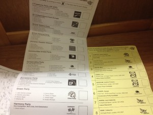 Wybory Europejskie Zjednoczyły Polaków. Potrafią Działać&nbsp;Razem