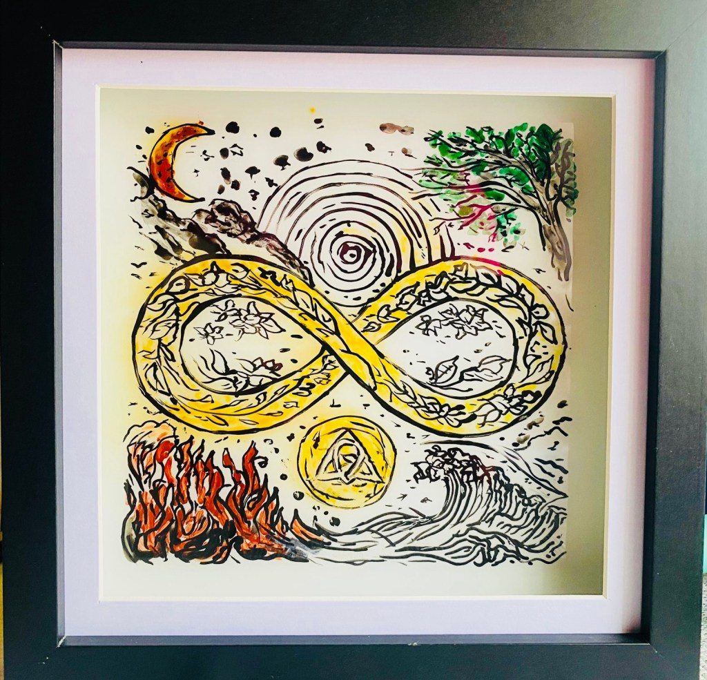 Alchemy of the Four Elements