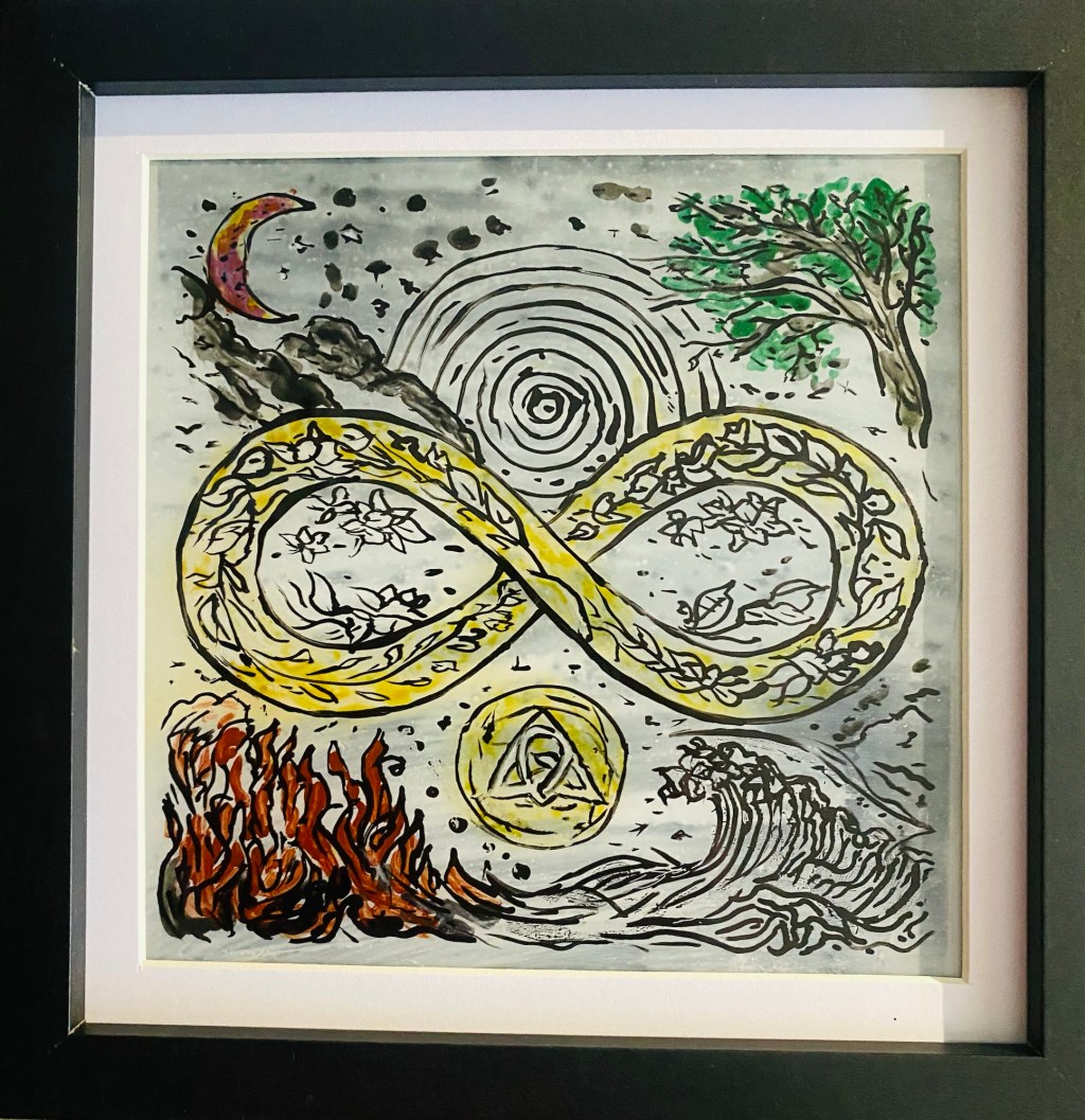 Alchemy of the Four Elements